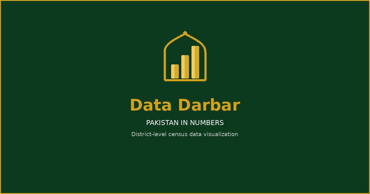Data Darbar preview
